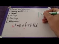 How to use Sigils and do Sigil Magic for Beginners