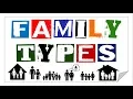 WHAT ARE THE FAMILY TYPES?