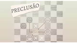 Preclusão