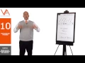How to Sell Your Product or Service - Presenting Pricing or Proposals Part 10 of 11