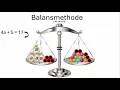 Balansmethode (het vervolg)
