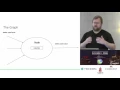Game Development Development - Michael Nygard Ragnar Svensson