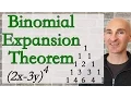 Binomial Expansion Theorem