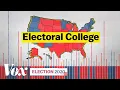 The Electoral College explained