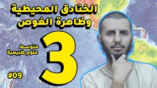أظهر آلية حركة تقارب الصفائح التكتونية علوم طبيعية ثالثة متوسط الدرس 9 