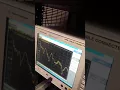 Chipless rfid