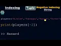 Negative indexing of a string of tuple - Python by