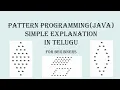 JAVA PROGRAMMING - Rhombus Hollow Rhombus Parallelogram Patterns in Java