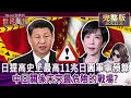 Lagu 【完整版上集20251221】日提高史上最高11兆日圓軍事預算 中日關係未來最危險的戰場?  No  #tvbs文茜的世界周報  20251221