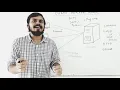 Client Server Architecture Fundamentals of Web Development Part 4