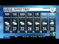 Super 7 Day First Alert Forecast Monday morning Feb 9