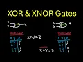 Digital Electronics - XOR XNOR Gates