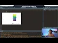 Data Products - Plotly Lines