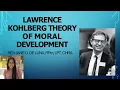 LAWRENCE KOHLBERG THEORY OF MORAL DEVELOPMENT