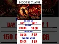 Download Lagu Kantara Chapter 1 vs Kantara box office collection, Rishabh Shetty,Kantara chapter 1 movie review