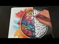 HOW DOES ADULT COLORING IMPROVE OUR BRAINS BLAKE LEVINE