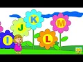 ABC Song | Nursery Rhymes And Kids Songs by KidsCamp