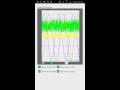 Android Line Graphic Ploting with MPAndroidChart Source Code included