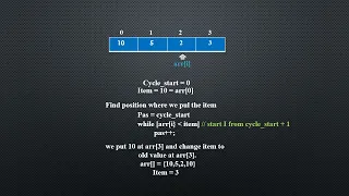 Cycle Sort