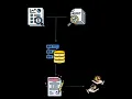 Automate Market Research with Python Part 2 Generate Sales Pitch Extract Numbers Emails