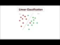 Linear Classification Coding Implementing in Python