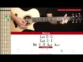 Behind Blue Eyes Guitar Cover Limp Bizkit 🎸|Tabs + Chords|