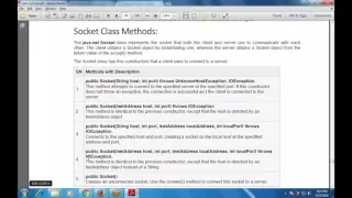 Programming in Java Chapter 31 Java Networking Socket Class Methods