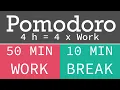 Pomodoro Technique - Teknigi 4 h 4 x work 50 10