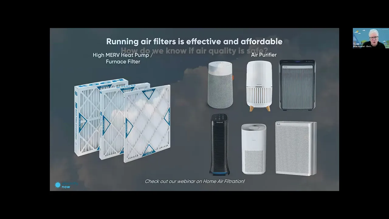 Home Air Quality Monitors