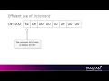 Exploitation 4011 Windows Kernel Exploitation Race UAF in KTM 13 3 Arbitrary Increment Trick