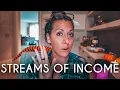 Streams Of Income Day 18 Know Your Worth