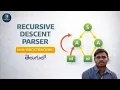 12 Recursive descent parser with backtracking top down parser compiler design Telugu