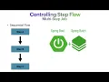 Spring Batch - Multi-Steps Job Controlling Step Flow Sequential Flow