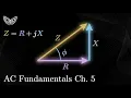 Impedance Reactance Full Visual Explanation