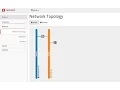 How To Easy Install OpenStack Kilo Multi Node Controller Compute Network on CentOS 7