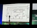AI in LabVIEW and TestStand
