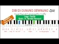 Download Lagu Karaoke SEMINUNG Lagu Daerah Lampung plus NOT ANGKA