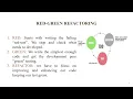 Code Refactoring Techinque Types of Refactoring