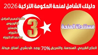 منحة الحكومة التركية 2026 