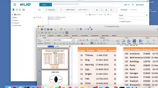 Lecture 5 - Impala SQL Group BY