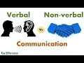 Verbal Vs Non-verbal Communication Difference between them with examples comparison chart