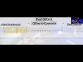 Paul Gilbert - Gilberto Concerto ( Tab Guitar )