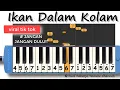 Download Lagu ya salam ikan dalam kolam viral tik tok not pianika