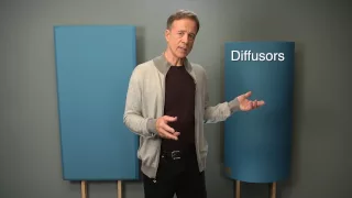 Acoustic Panels - What \u0026 Where