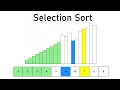 Selection Sort Visualized and Explained