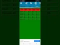 HTML beginners Part-1 Html table background color and table colour HTML Basics