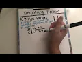 I can simplify fractions anchor chart