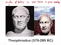 History of Systematics