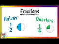 Fractions for Kids Halves and Quarters
