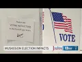 TEAM COVERAGE West Michigan election results